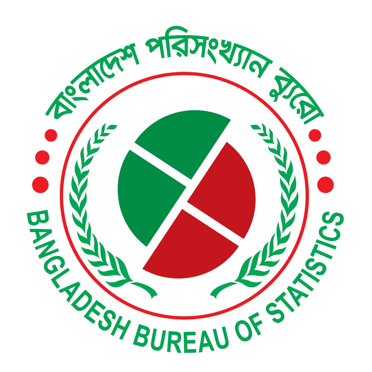 BBS Logo